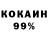 COCAIN Columbia Loginov Sergei